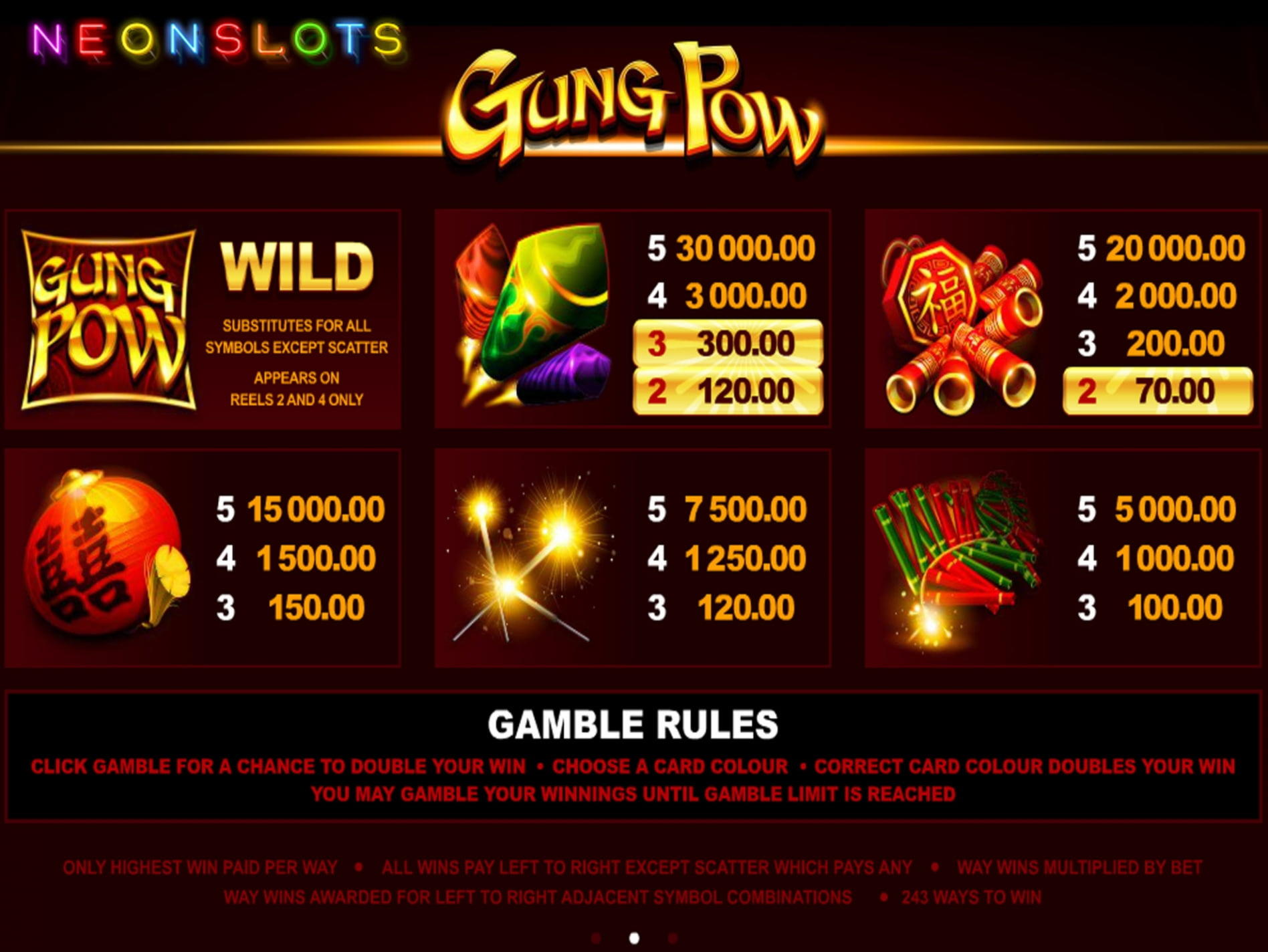 EUR 2080 ENGINN INNborgunarbónus hjá Spinit Casino